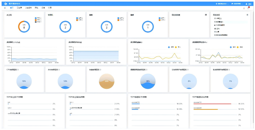 常青云服務(wù)器虛擬化軟件